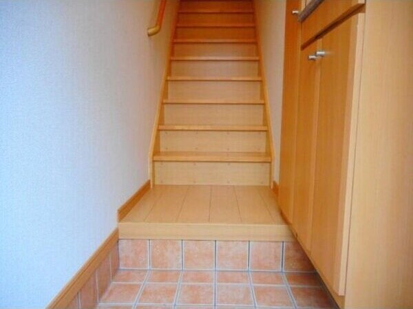 南荒子駅 徒歩5分 2階の物件内観写真