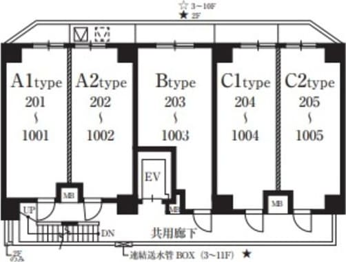 大須観音駅 徒歩3分 8階の物件内観写真