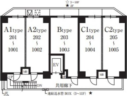 大須観音駅 徒歩3分 6階の物件内観写真