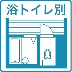 六番町駅 徒歩4分 8階の物件内観写真