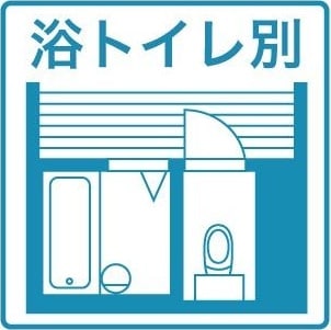 クレベール庄内緑地の物件内観写真