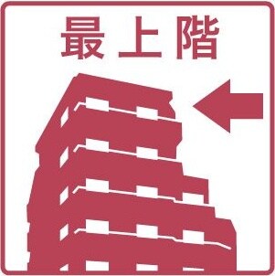 プレサンス久屋大通公園サウスの物件内観写真