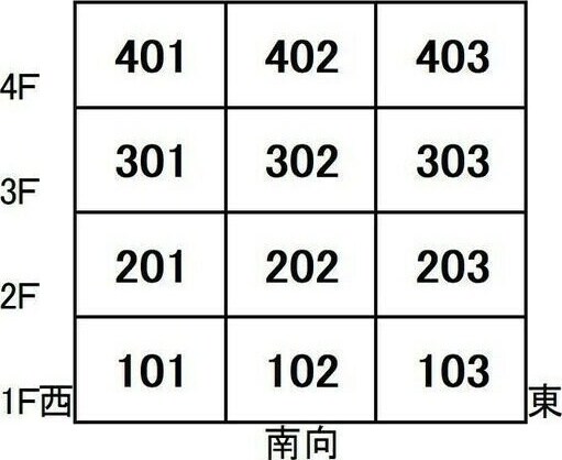 Casagrandeの物件内観写真