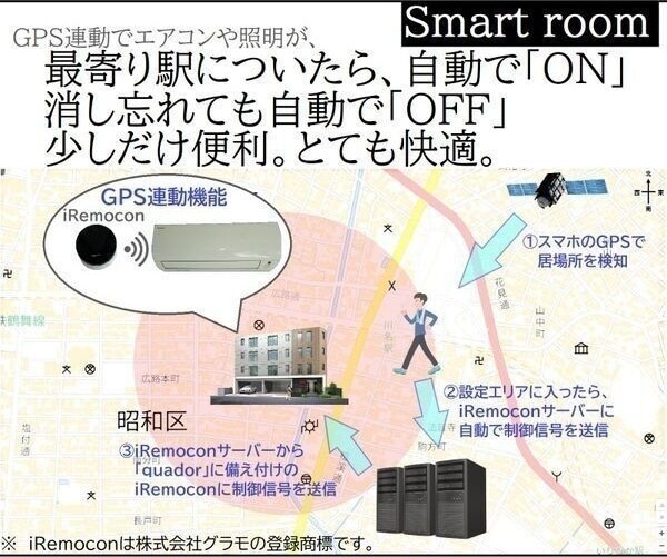 quador川名の物件内観写真