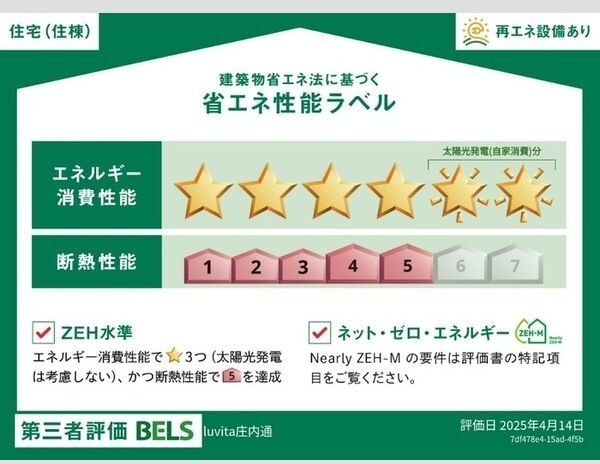 庄内通駅 徒歩4分 1階の物件内観写真