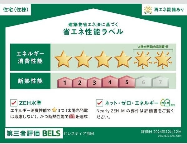 太閤通駅 徒歩14分 3階の物件内観写真
