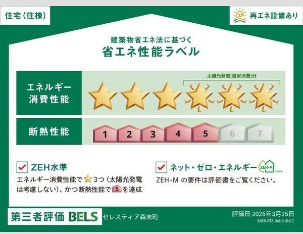 セレスティア森末町の物件内観写真