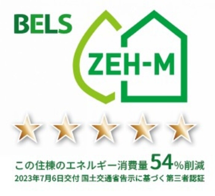 ベルフィーユⅡの物件内観写真