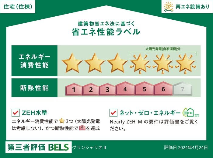 東福山駅 徒歩46分 2階の物件内観写真