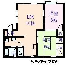 ヴィラ丹波屋Bの物件間取画像