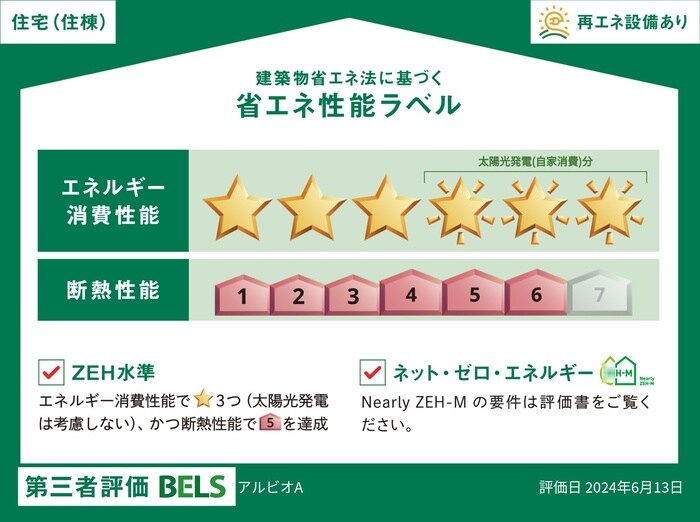 備後本庄駅 徒歩17分 1階の物件内観写真