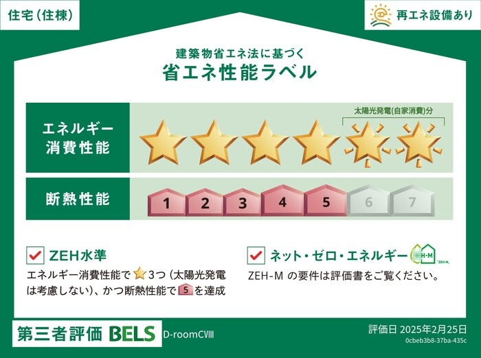 D-roomCⅧの物件内観写真