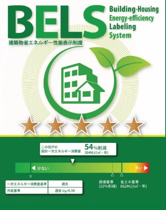 ソレイユ深津の物件内観写真