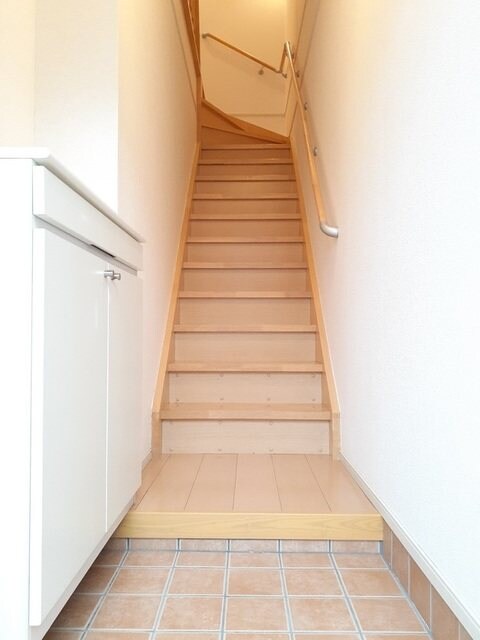 谷山駅 徒歩20分 2階の物件内観写真