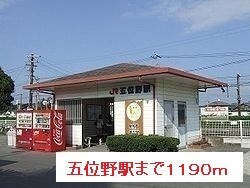 五位野駅 徒歩16分 1階の物件内観写真