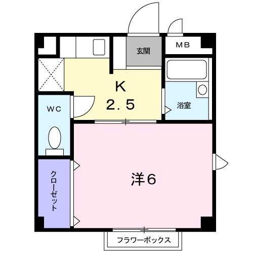 タウニ－２１の物件間取画像