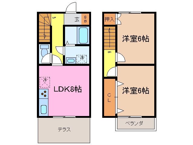 ＳＡＫＵＲＡ　ＴＥＲＲＡＣＥの物件間取画像