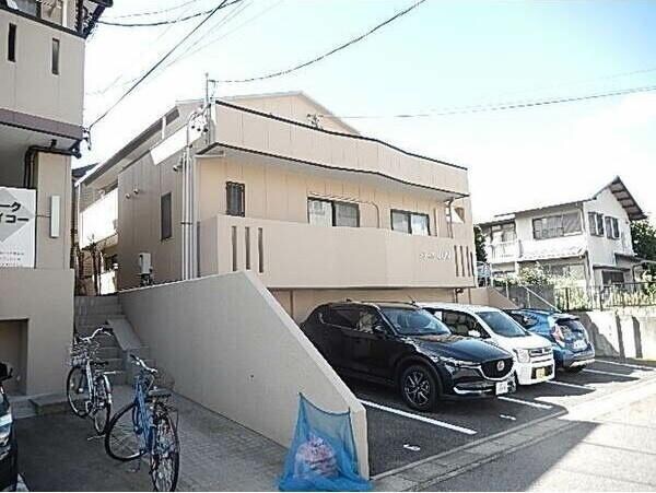 メディオJUNの物件外観写真