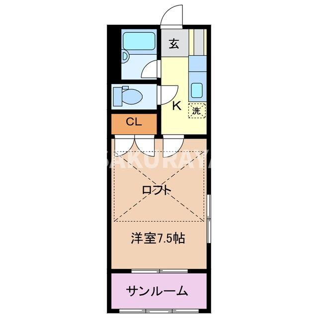 富澤第一ビルの物件間取画像