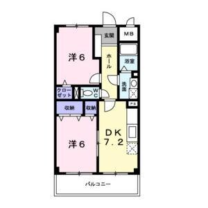 ピソ・ヴェルデの物件間取画像