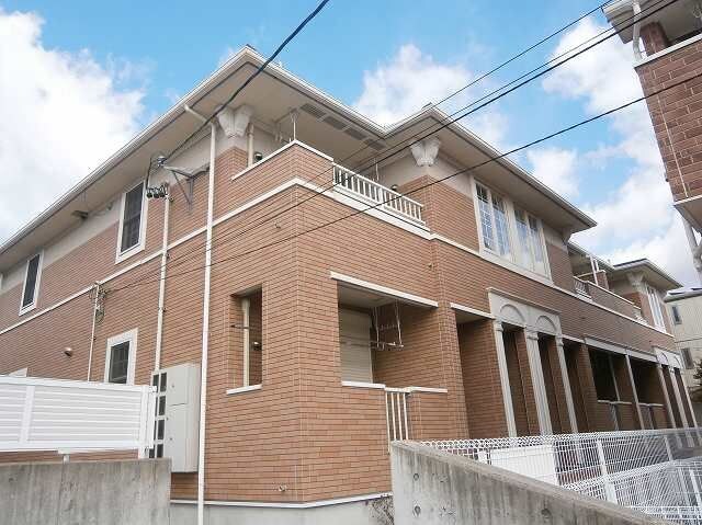 リヴェールＭの物件外観写真