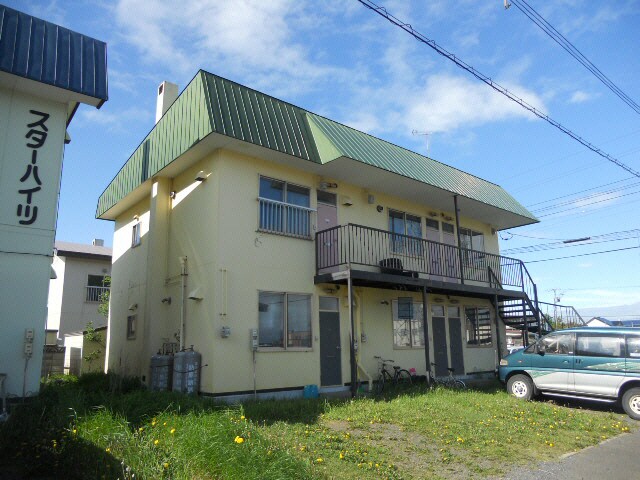 ハイツいこいの物件外観写真