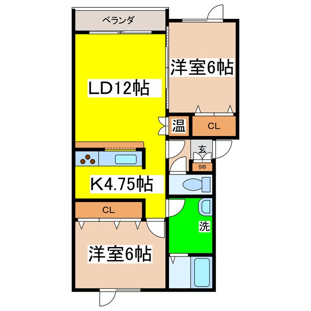 コーポＳａｌｏの物件間取画像