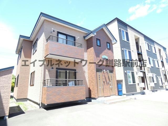 HornⅢ（ホルン3）の物件外観写真