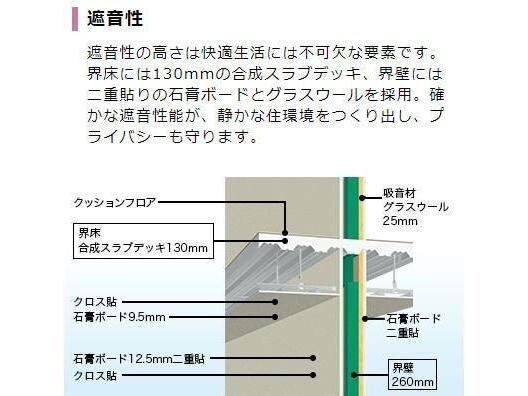 ヴィラ・フェリーチェの物件内観写真