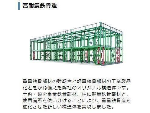 ヴィラ・フェリーチェの物件内観写真