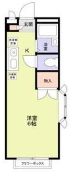 長瀬駅 徒歩5分 2階の物件間取画像