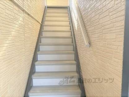 レオパレス杭瀬北新町Ⅰの物件内観写真