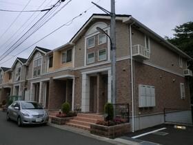 グリーンヒルズ大澤Ｃの物件内観写真