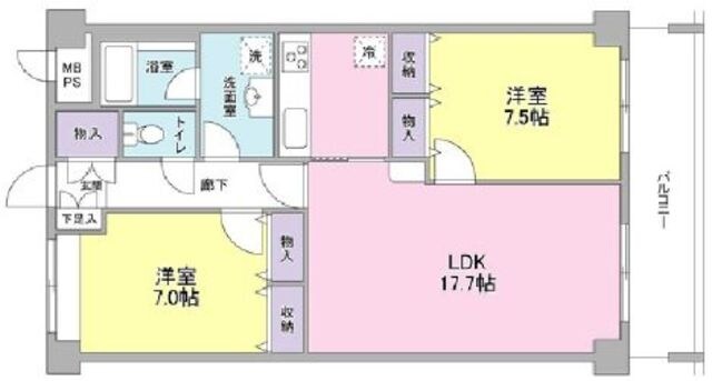 リバーレセンター南の物件間取画像