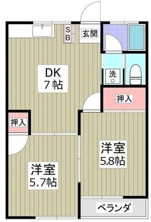 コーポ原田の物件間取画像