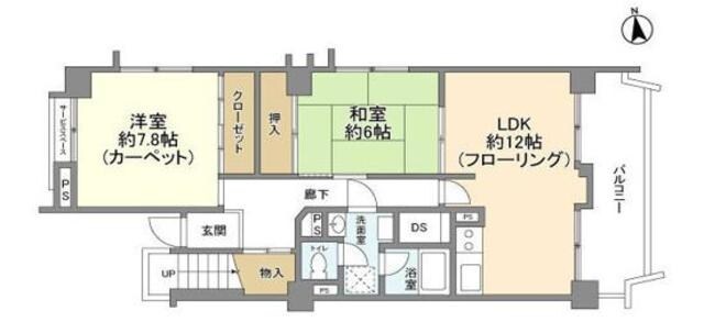 梶ケ谷ビレジの物件間取画像