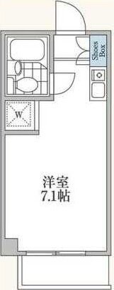 ＰＡＲＫ　ＴＥＲＲＡＣＥ相模原の物件間取画像