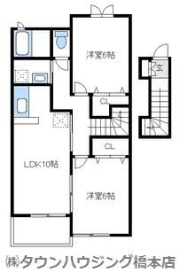 シャトンの物件間取画像