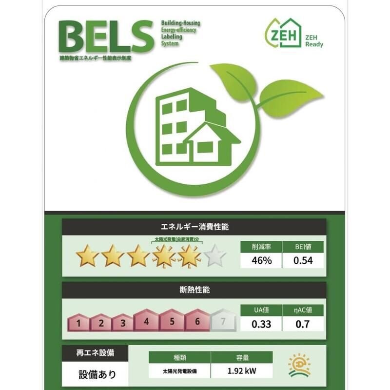 ニューグランデュールIIの物件内観写真