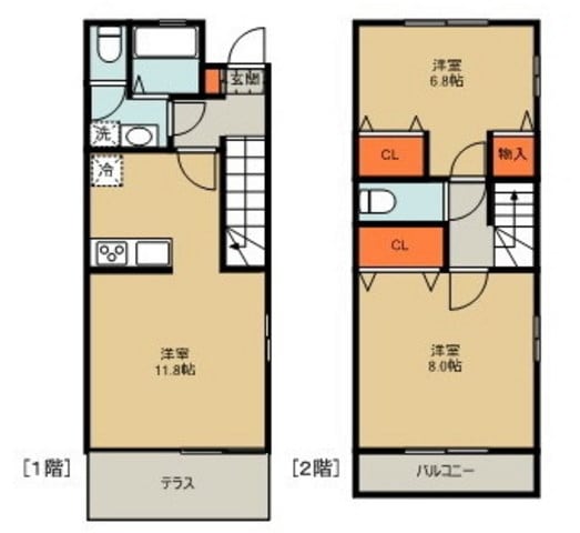 サザンテラス和泉の物件間取画像