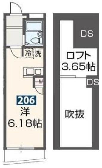 サンファスト上馬の物件間取画像