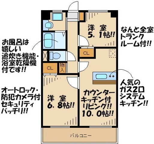 KDXレジデンス上北沢の物件間取画像