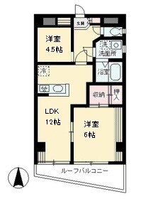 ＳＡＷＡハイツの物件間取画像