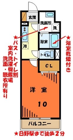 サンコーレジデンスの物件間取画像