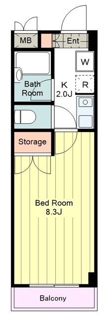 Ｐａｒｔｅｎｚａの物件間取画像