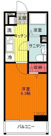 リブリ・南新町の物件間取画像