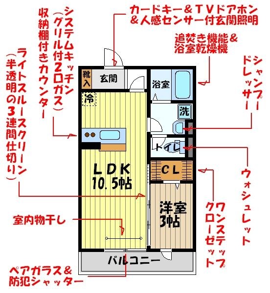 物件間取画像