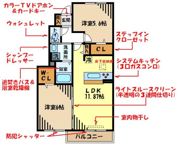 ローズコート・Ｈ　Ｃ棟の物件間取画像