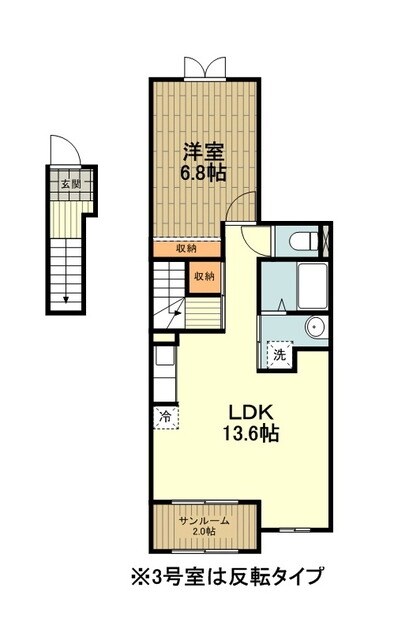 ハーベストの物件間取画像