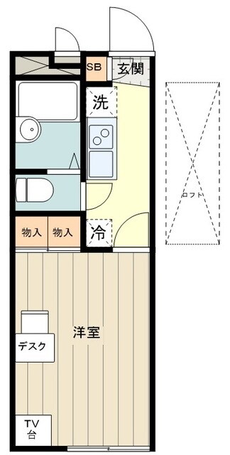 レオパレスＳＵＮの物件間取画像